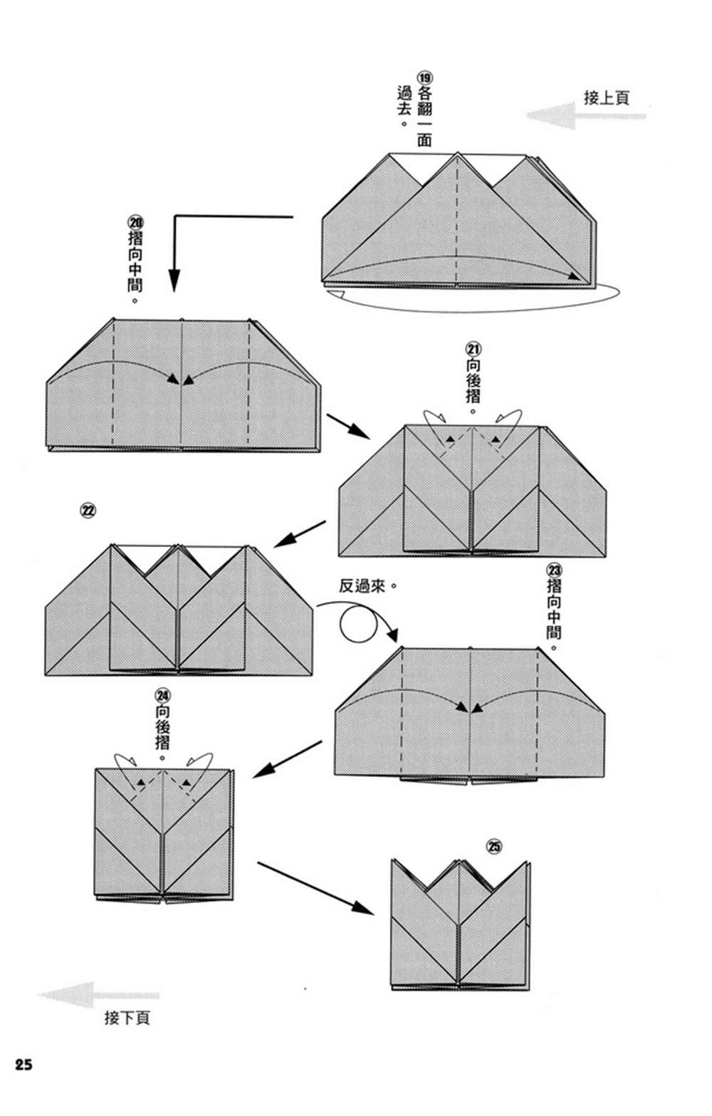 第3卷0