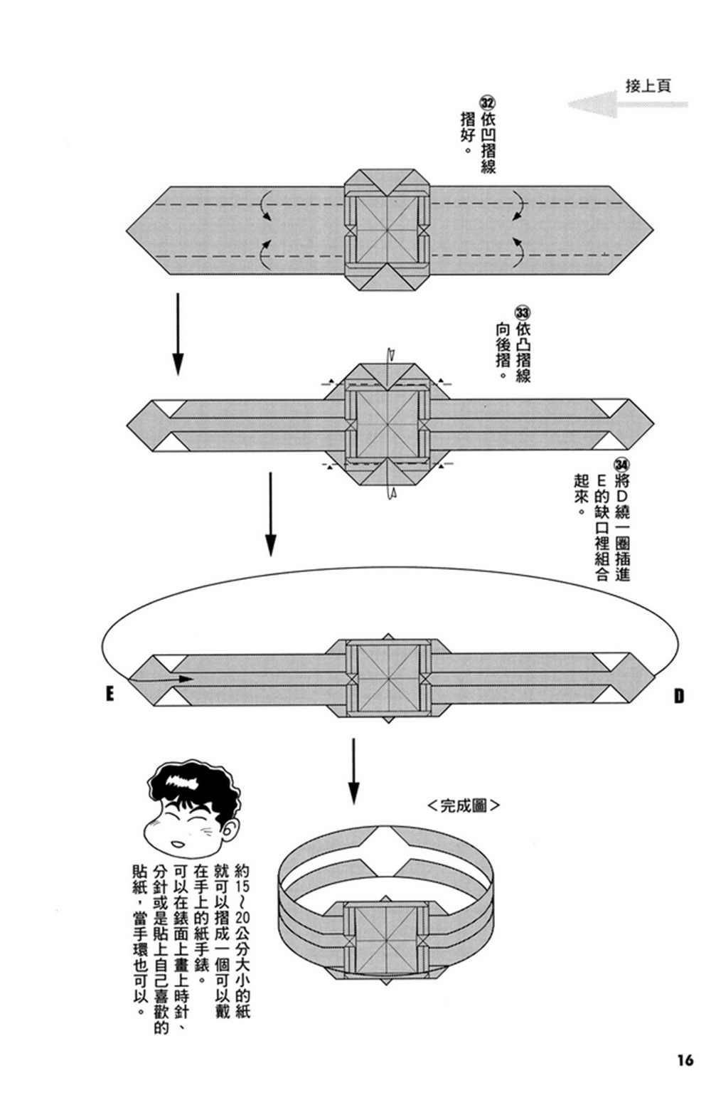 第3卷1