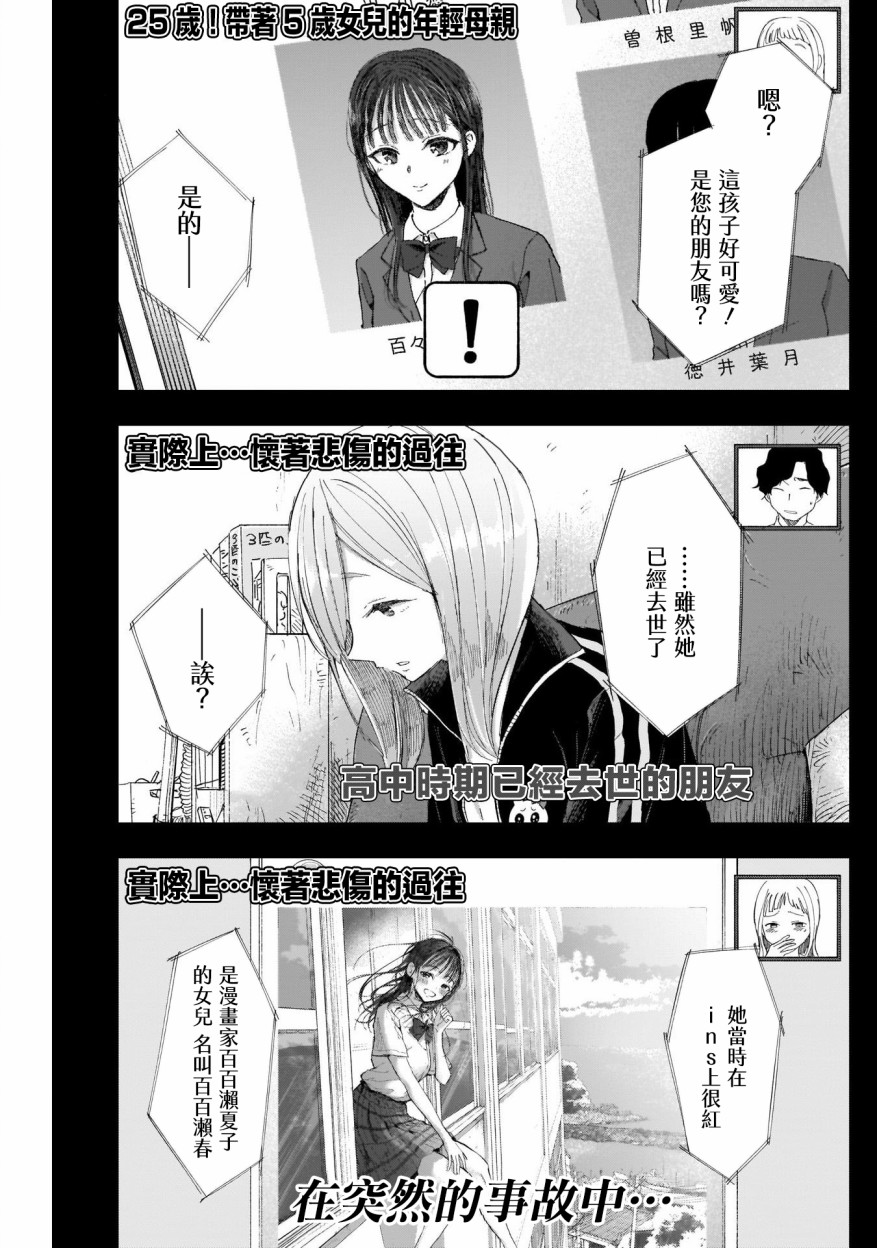 少年少女啊，贪恋青春吧漫画,第4话2图