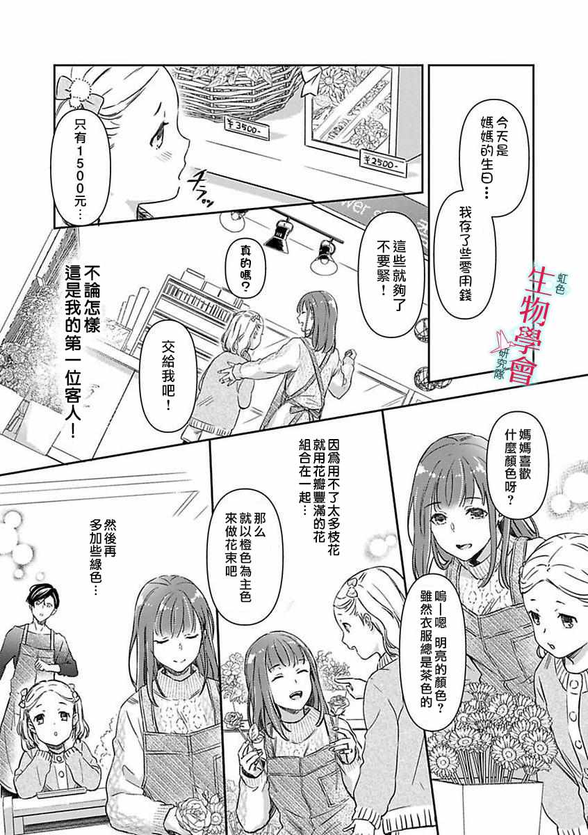 处女婚～小日向夫妇很想做～漫画,第3话3图