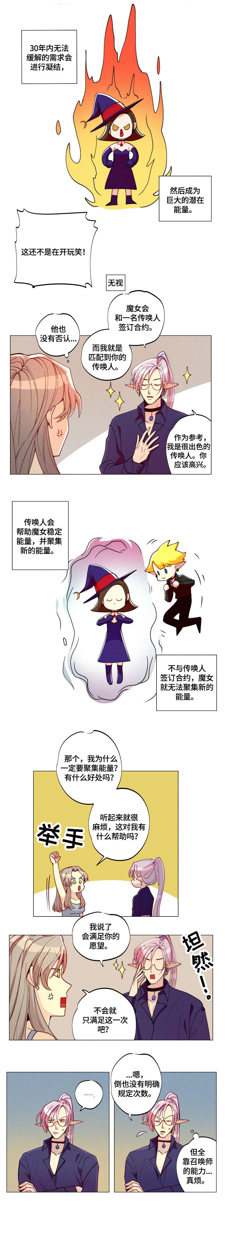 女巫三十岁漫画,第3章：女巫3图