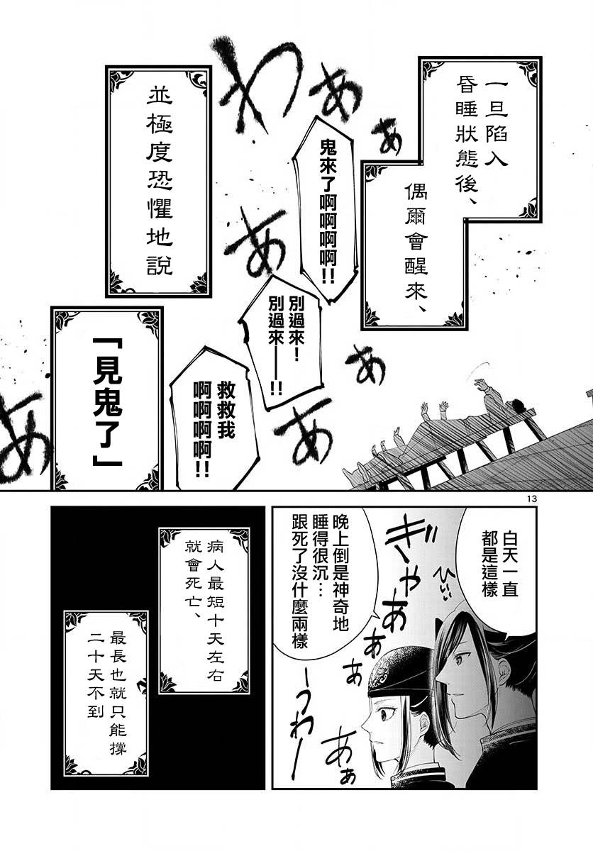 废妃重回皇位 耀帝后宫异史漫画,第8话安济房3图