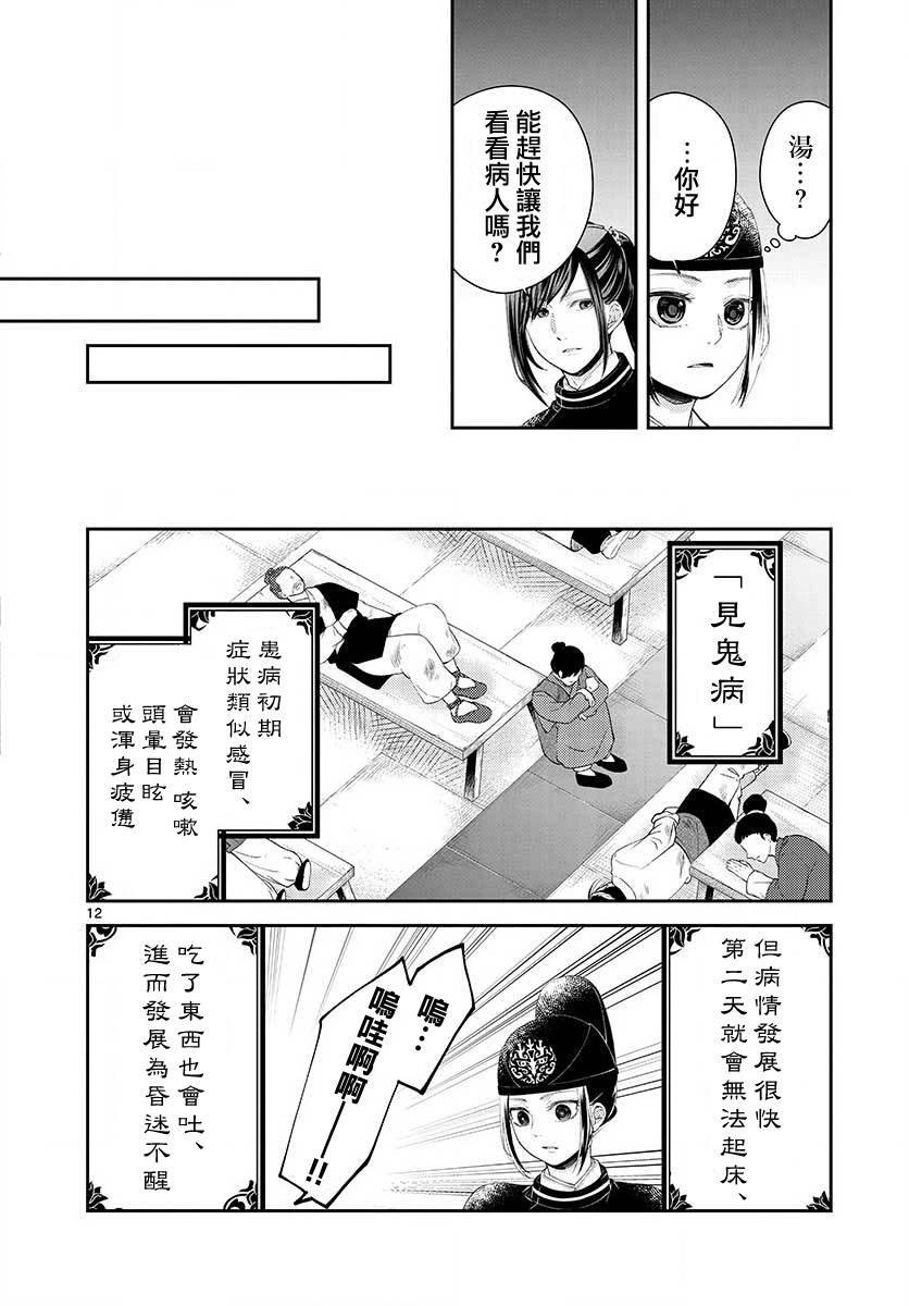 废妃重回皇位 耀帝后宫异史漫画,第8话安济房2图