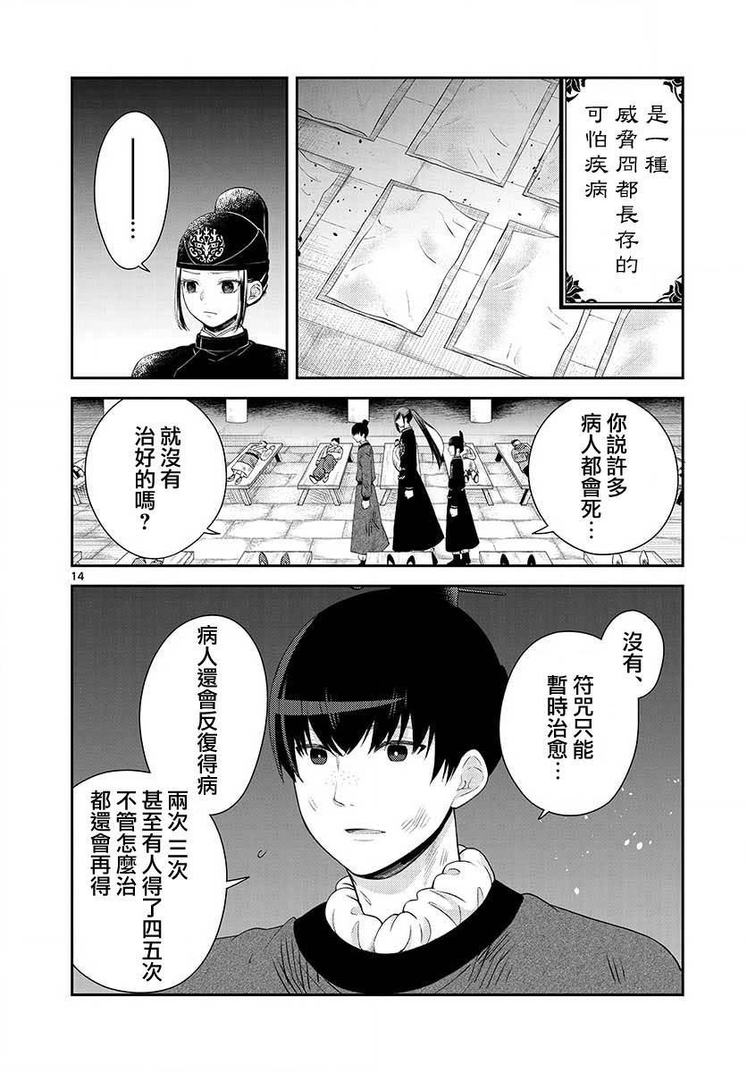 废妃重回皇位 耀帝后宫异史漫画,第8话安济房4图