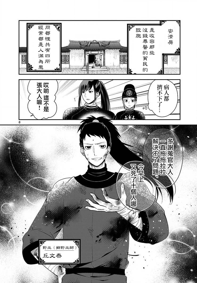 废妃重回皇位 耀帝后宫异史漫画,第8话安济房3图