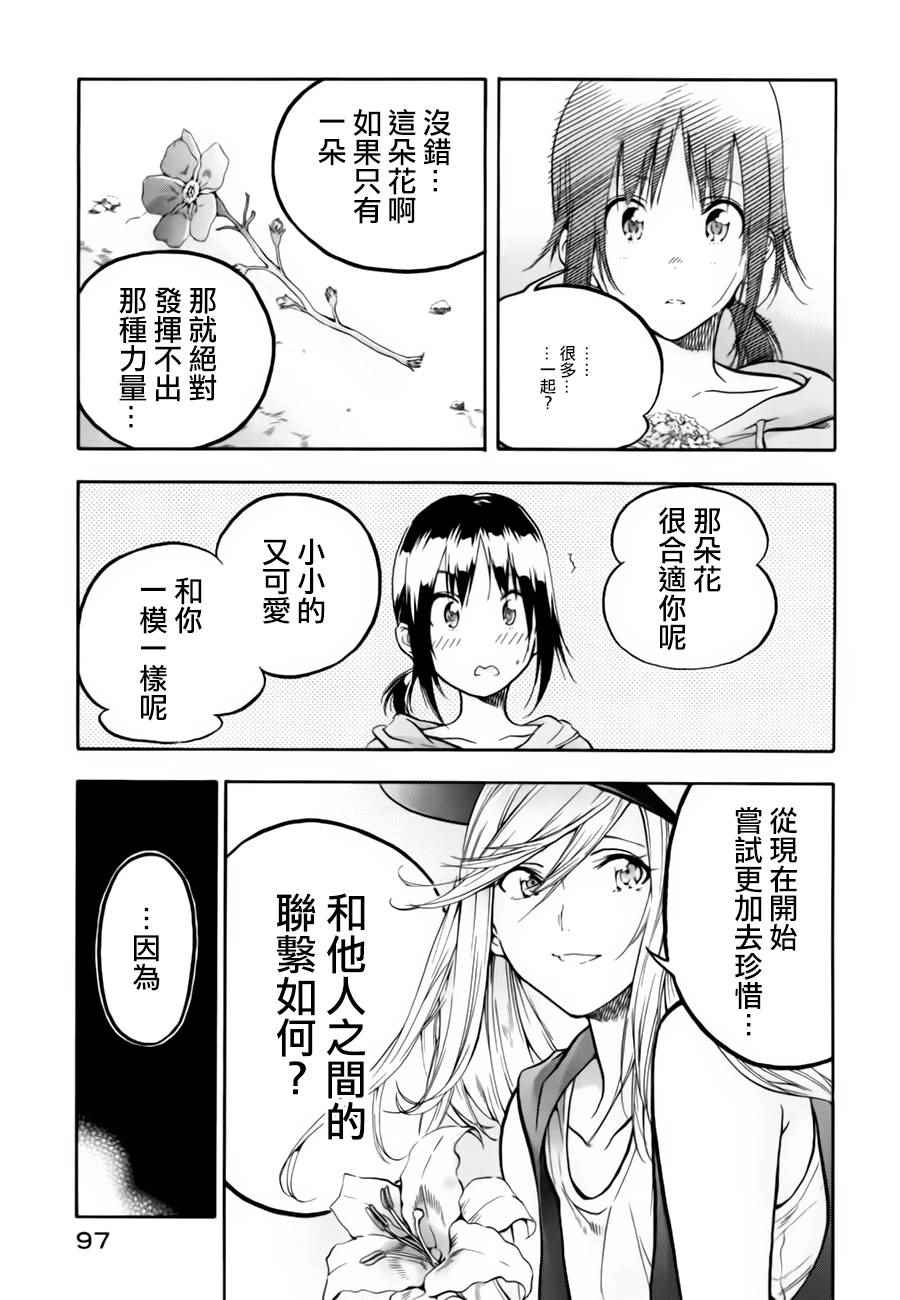 轻羽飞扬漫画,第2话3图