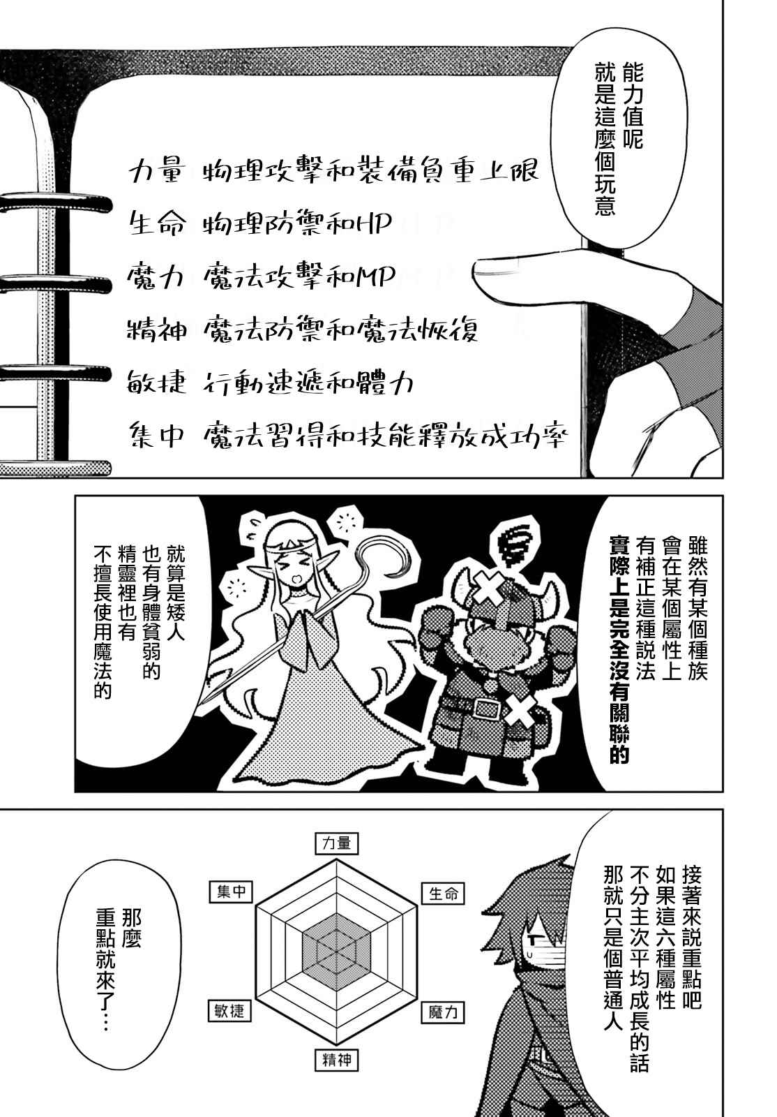 主人公竟不是我！ 漫画,第6话1图