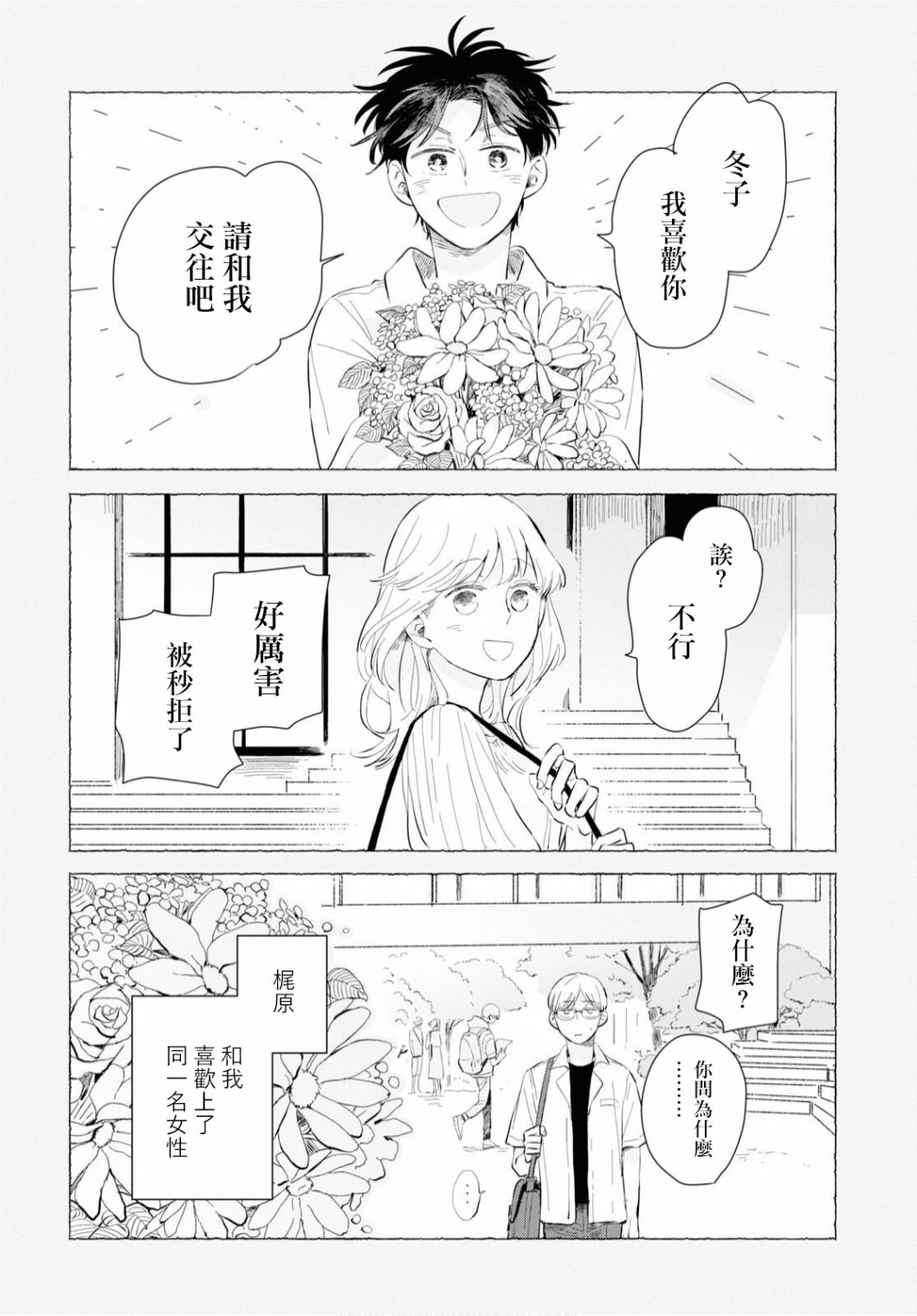 世袭制强制三角漫画,第1话3图