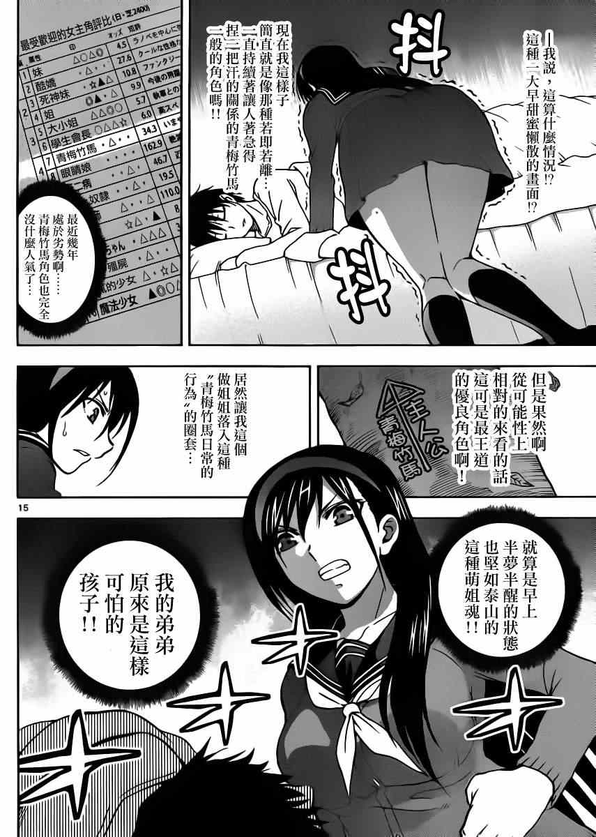 姐姐的妄想日记漫画,第3话2图