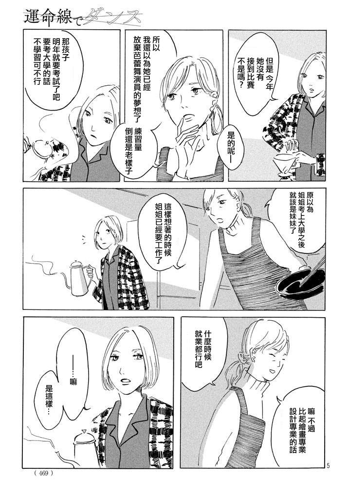 舞蹈在命运线之上漫画,第1话5图