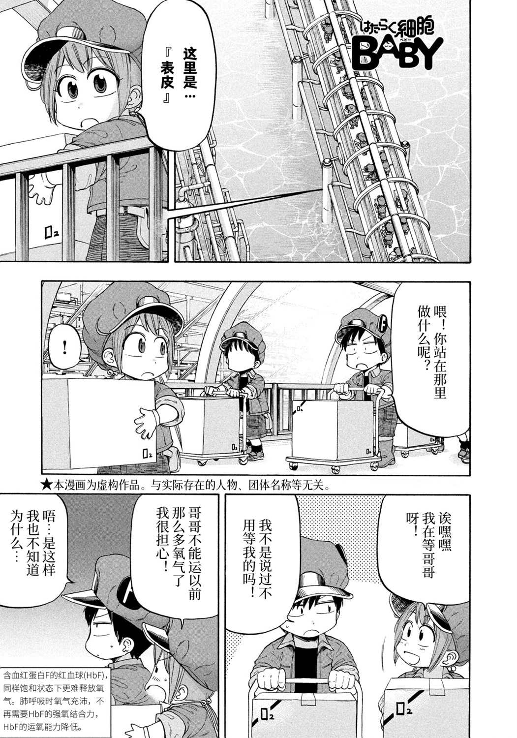 工作细胞BABY 漫画,第6话1图