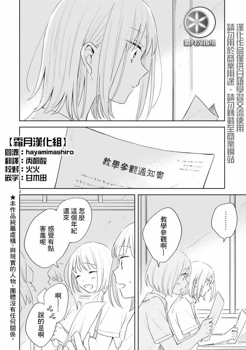 春与绿漫画,第8话2图