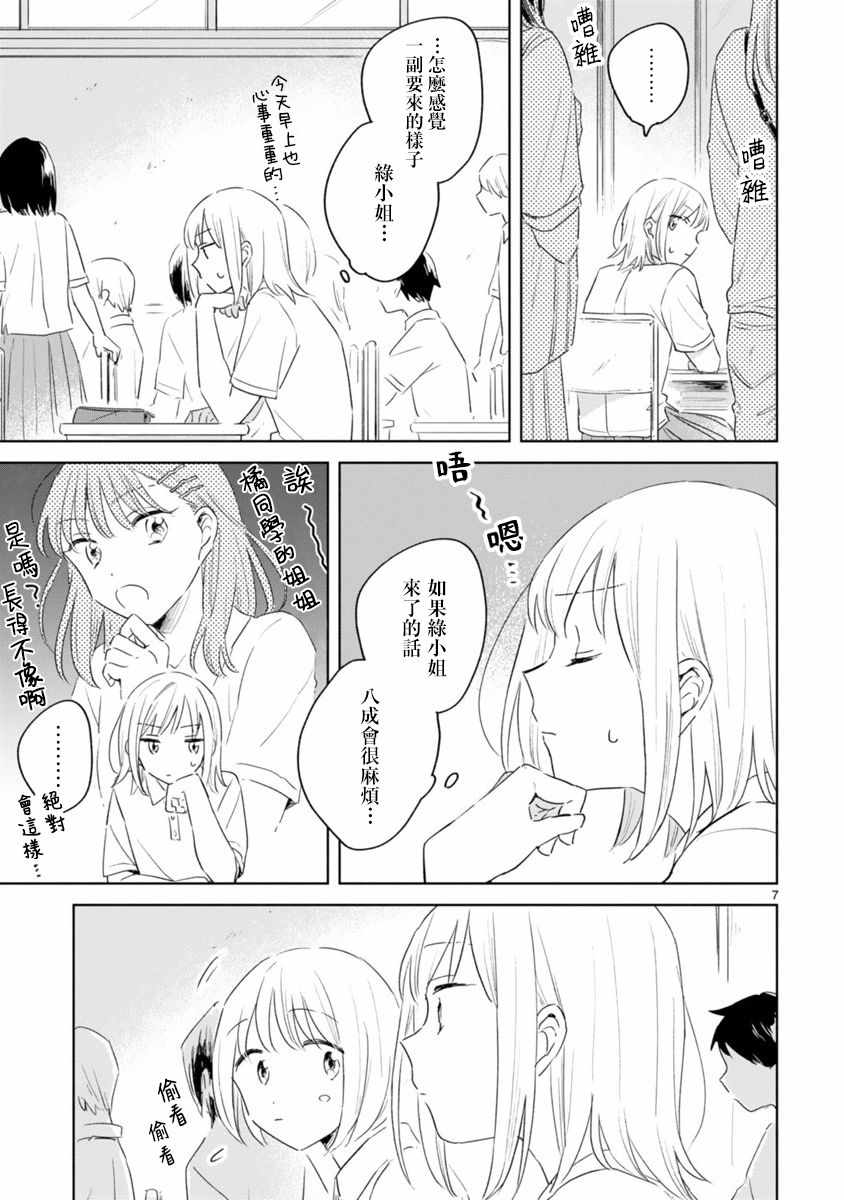 春与绿漫画,第8话2图