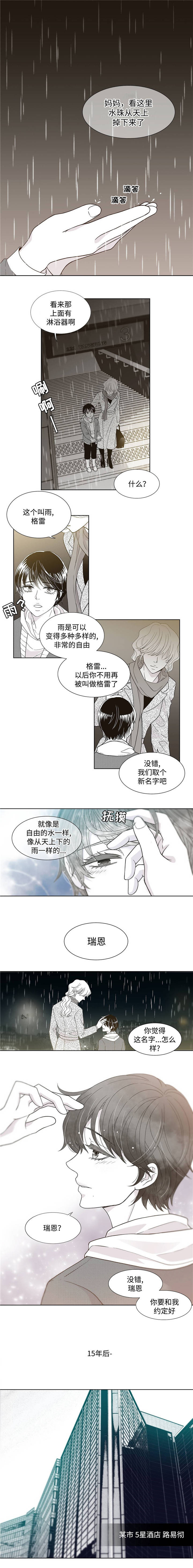 青年瑞兹怎么获得漫画,第1章：青年瑞恩1图