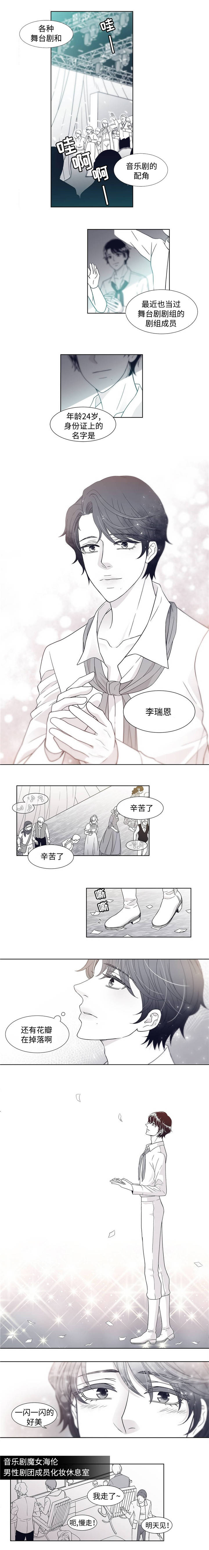 青年瑞兹怎么获得漫画,第1章：青年瑞恩5图