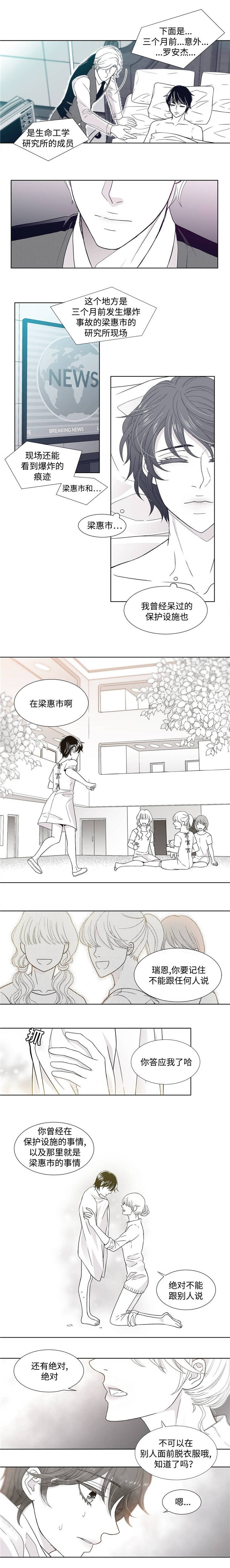 青年瑞兹怎么获得漫画,第1章：青年瑞恩3图