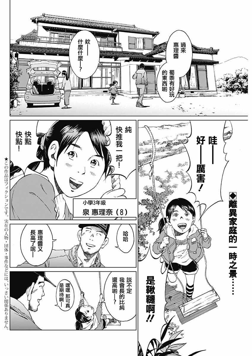 噪音漫画,第2话2图