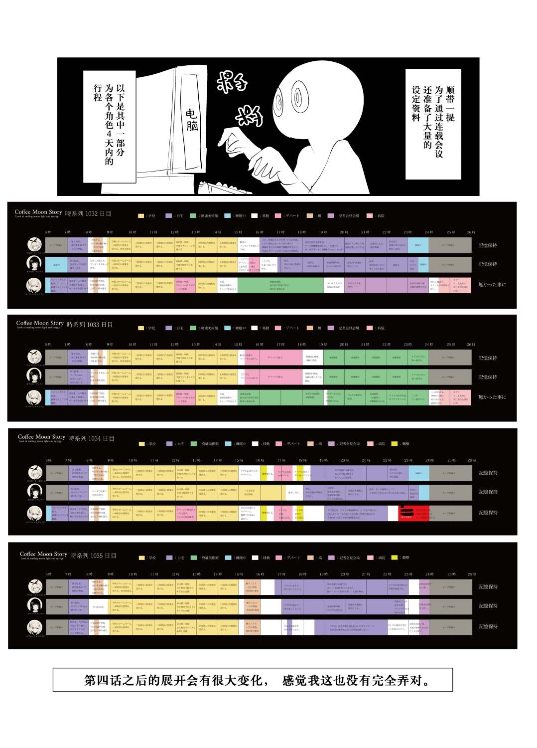 深海漫画家上岸的理由考察漫画,第1话1图