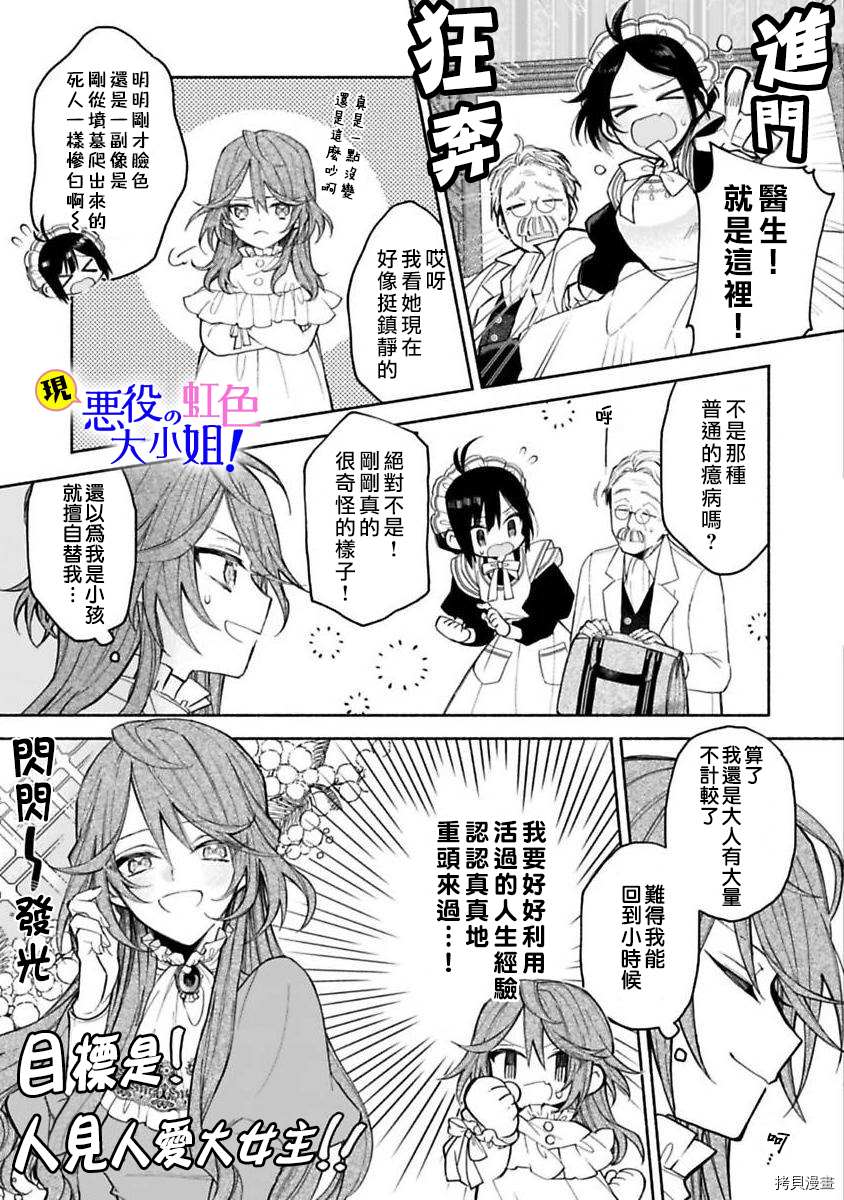 原反派千金几度轮回欲从王子大人身边逃离漫画,第1话5图