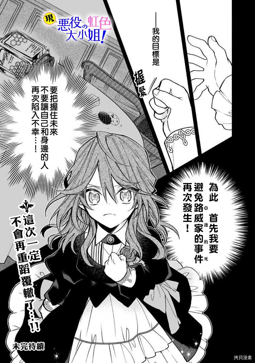 原反派千金几度轮回欲从王子大人身边逃离漫画,第1话4图