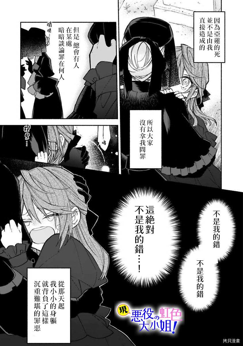 原反派千金几度轮回欲从王子大人身边逃离漫画,第1话3图