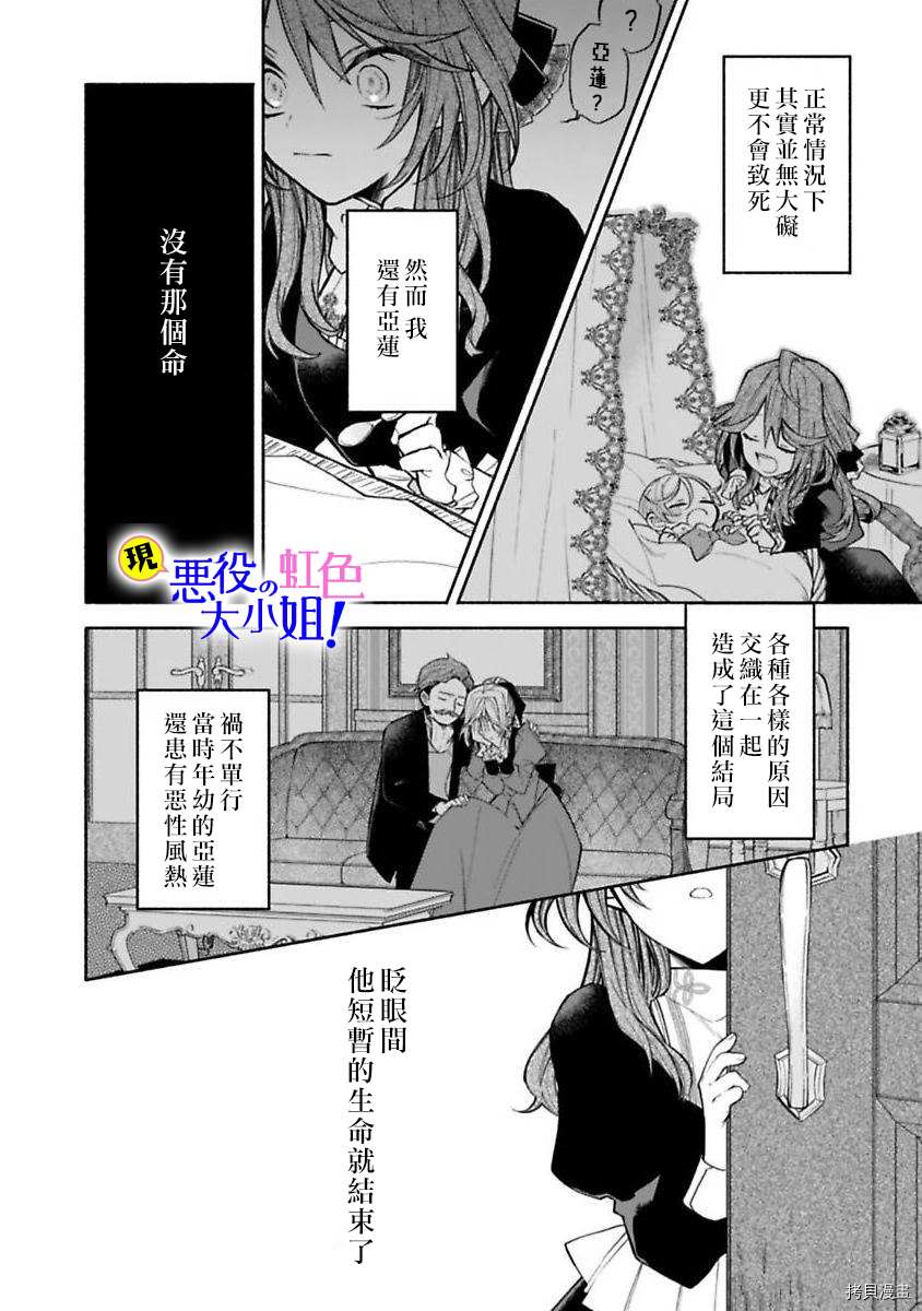 原反派千金几度轮回欲从王子大人身边逃离漫画,第1话2图