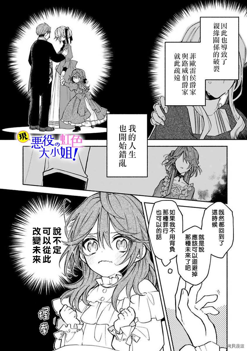 原反派千金几度轮回欲从王子大人身边逃离漫画,第1话4图