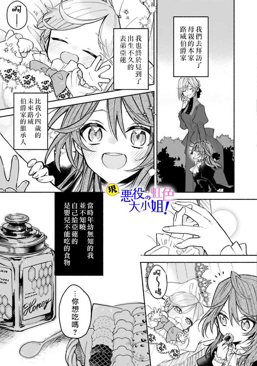 原反派千金几度轮回欲从王子大人身边逃离漫画,第1话1图