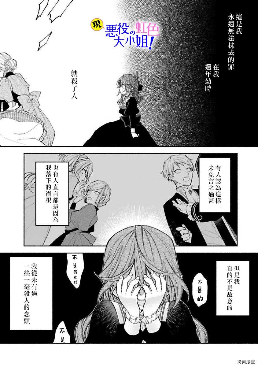 原反派千金几度轮回欲从王子大人身边逃离漫画,第1话5图