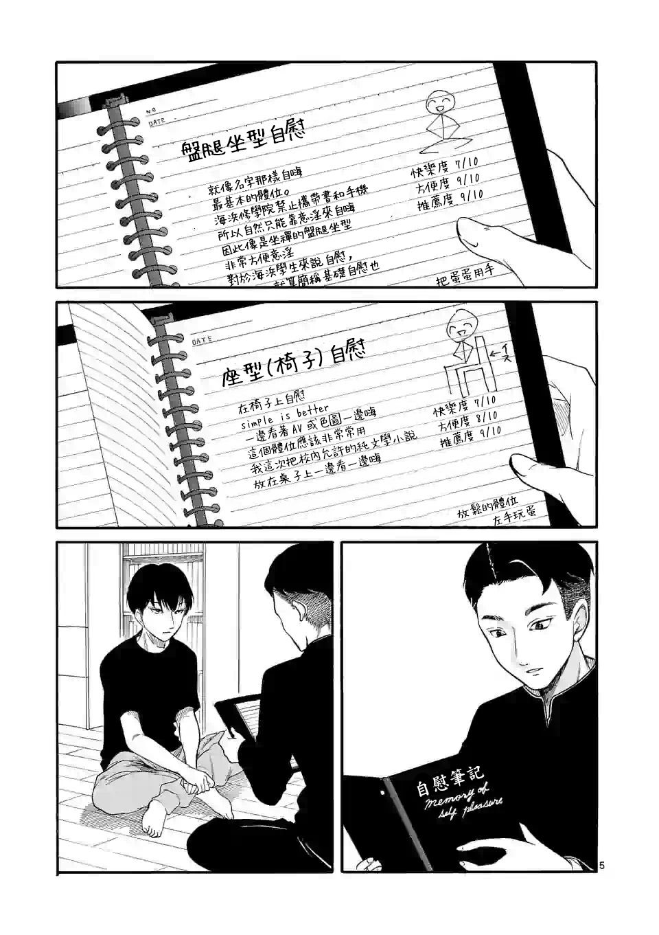 海浜秀学院的白色青春漫画,第1话5图