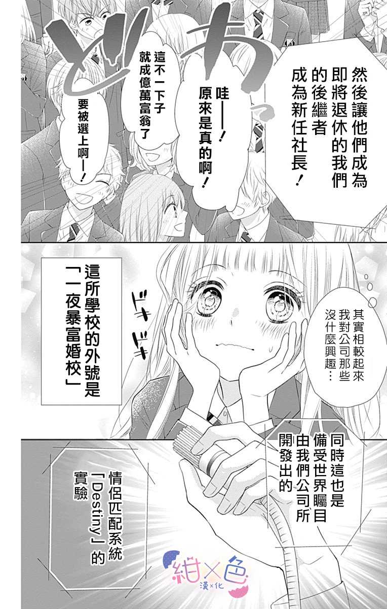 初×婚漫画,第1话3图