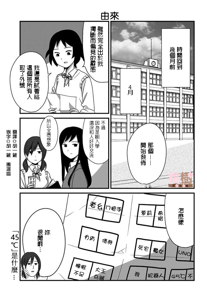 女高中生的虚度日常漫画,第2话1图