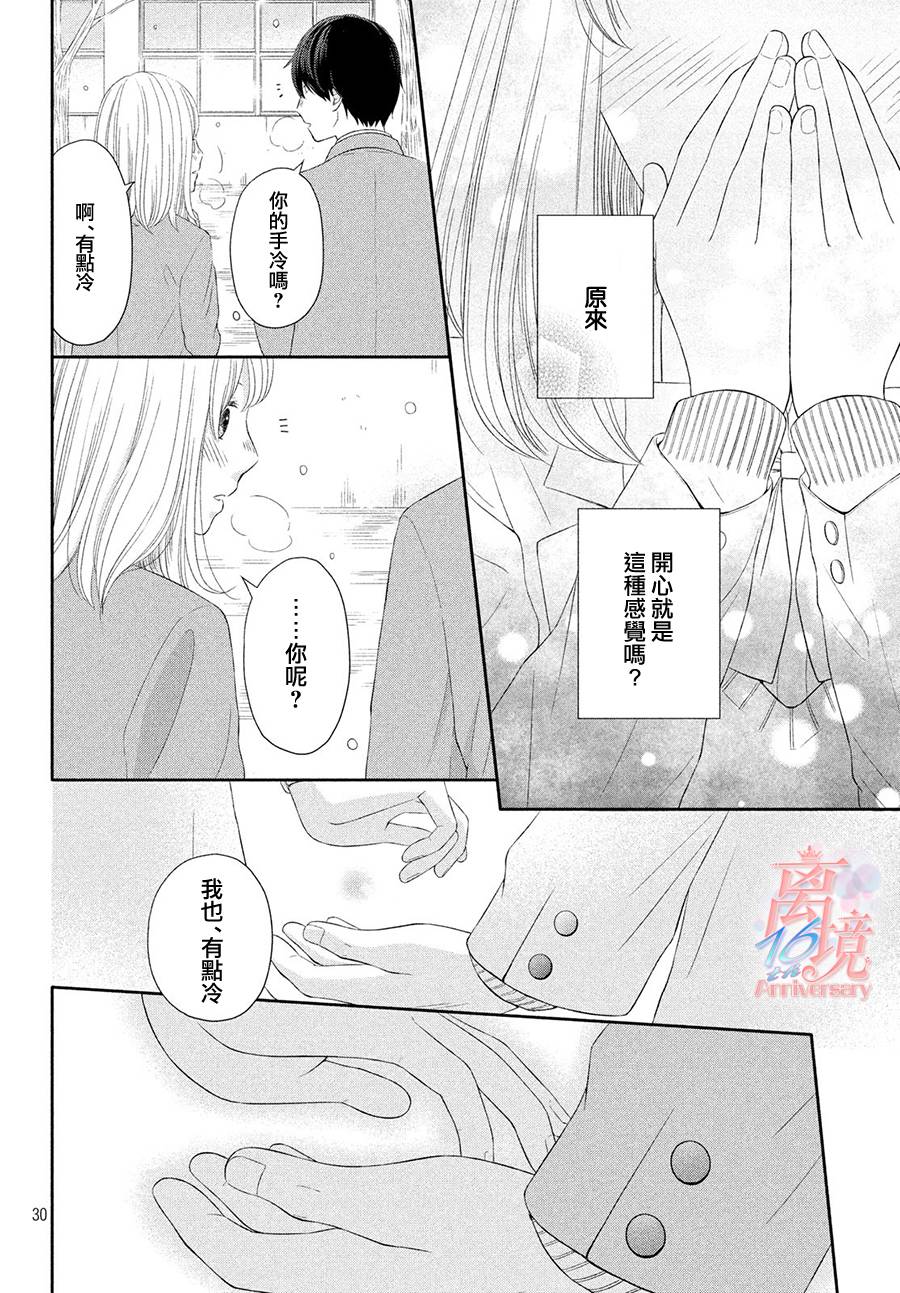 喜欢的去向漫画,第1话5图