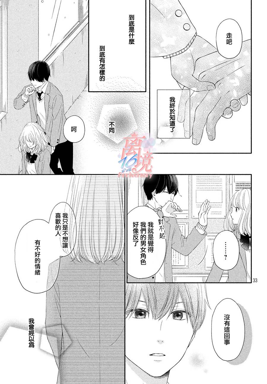 喜欢的去向漫画,第1话2图