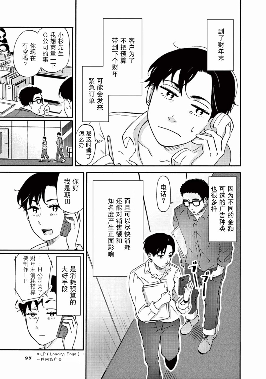 工作吧！睡魔漫画,第6话3图