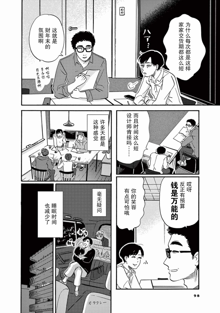 工作吧！睡魔漫画,第6话4图