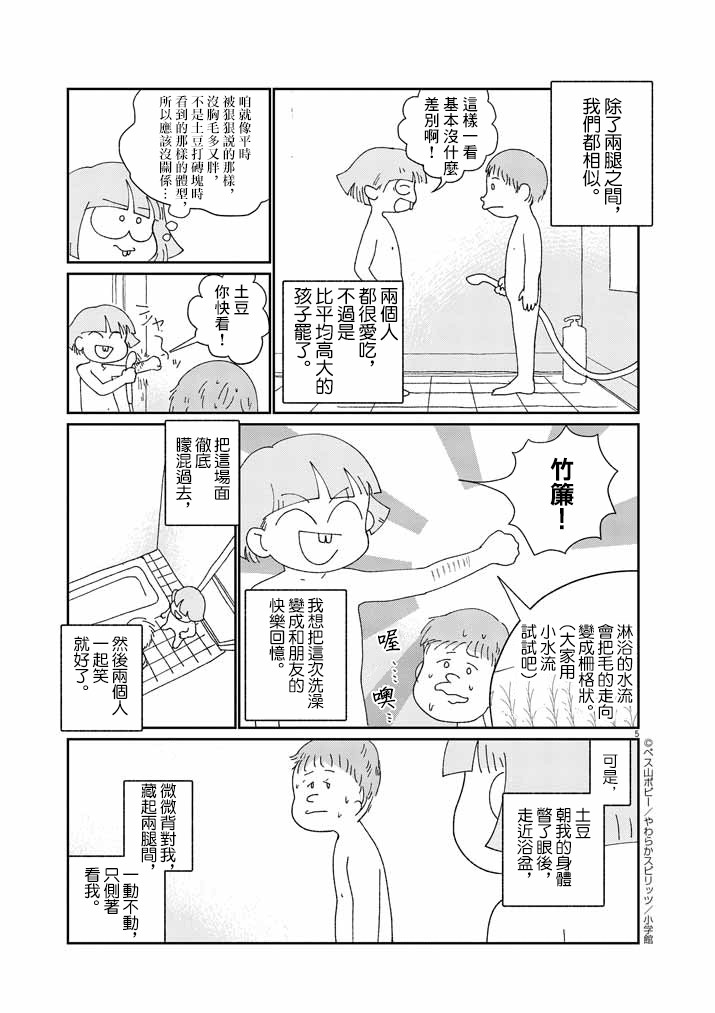 	直到我接受自己女性的身体漫画,第8话5图