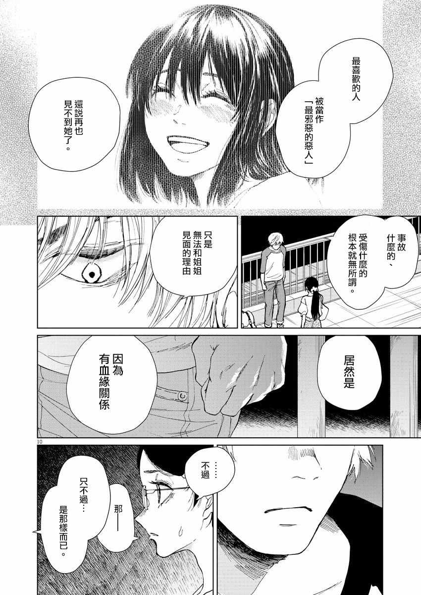 坏姐姐漫画,第4话2图