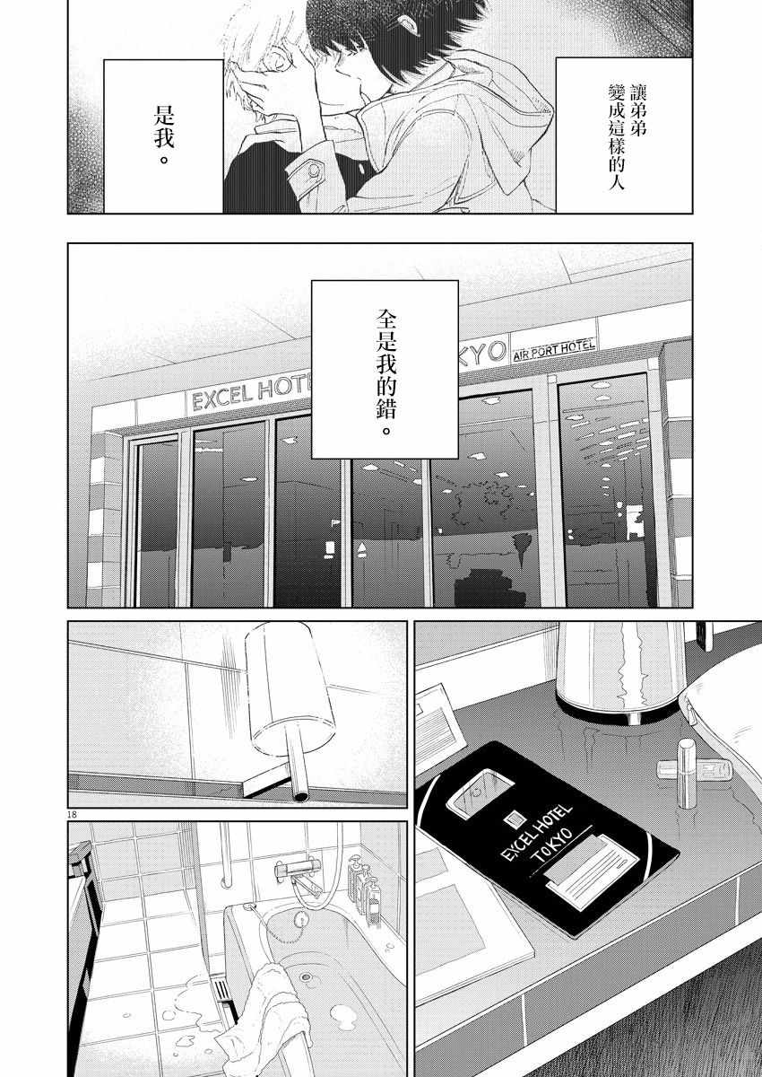 坏姐姐漫画,第4话5图