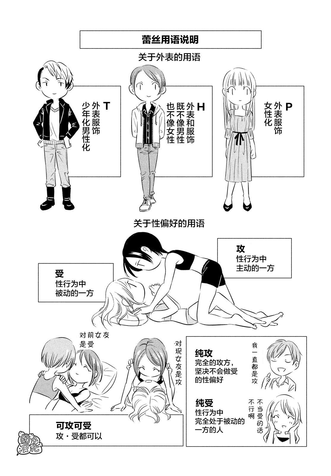 性别X漫画,第2话4图