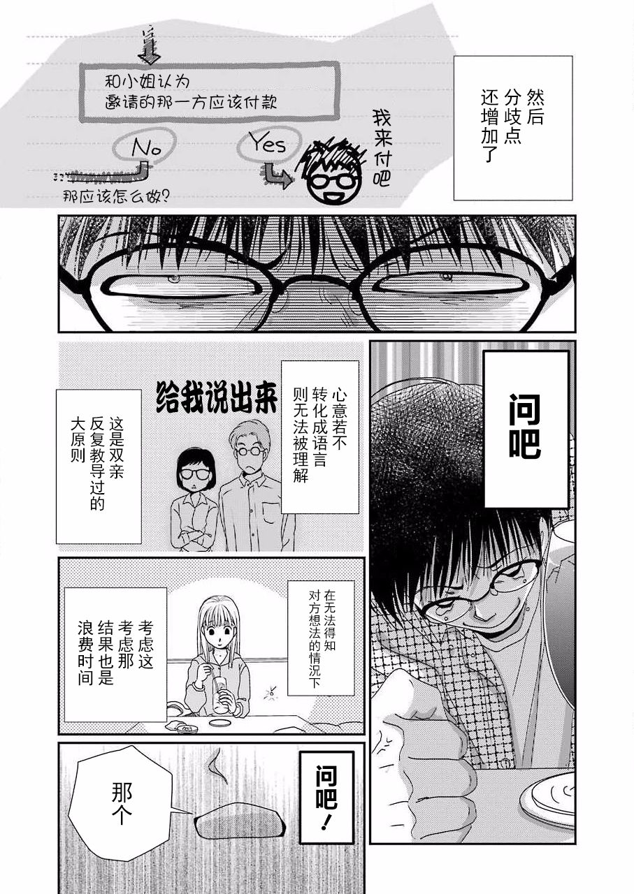 恋无可诉漫画,第8话5图