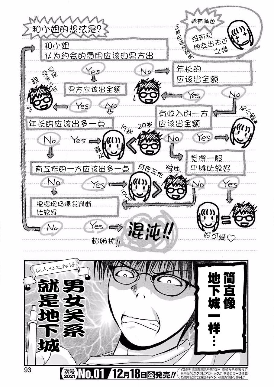 恋无可诉漫画,第8话4图