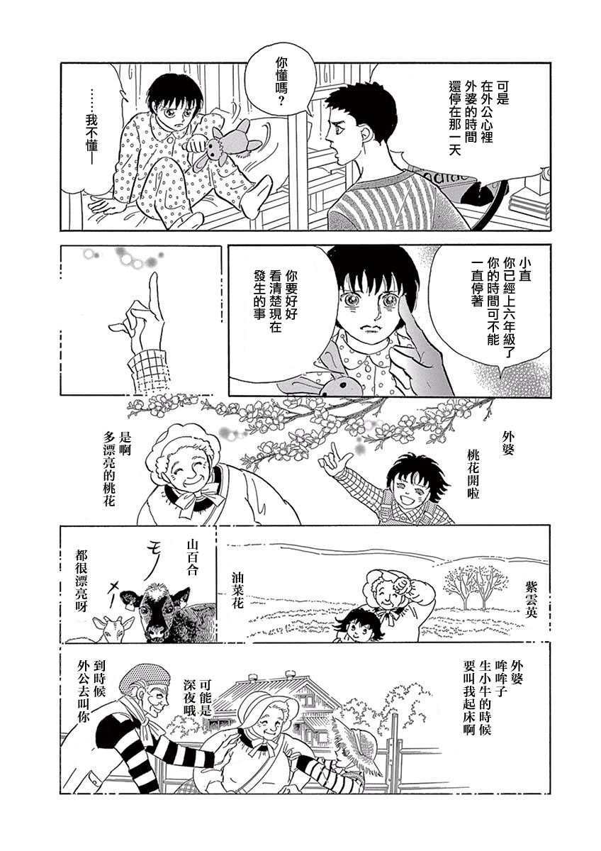 萩尾望都短篇集漫画,油菜花1图