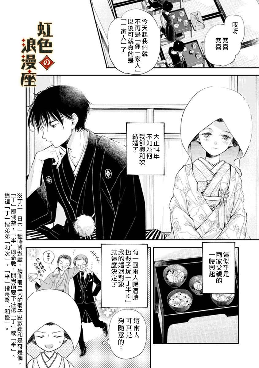 再忆往昔漫画,第1话4图