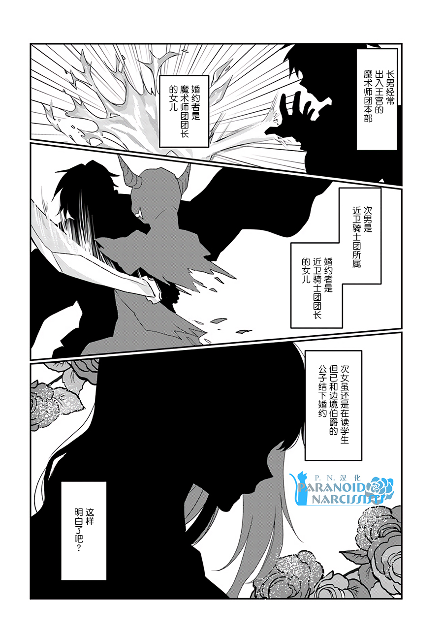 恶役大小姐要嫁给庶民！！漫画,第3话1图