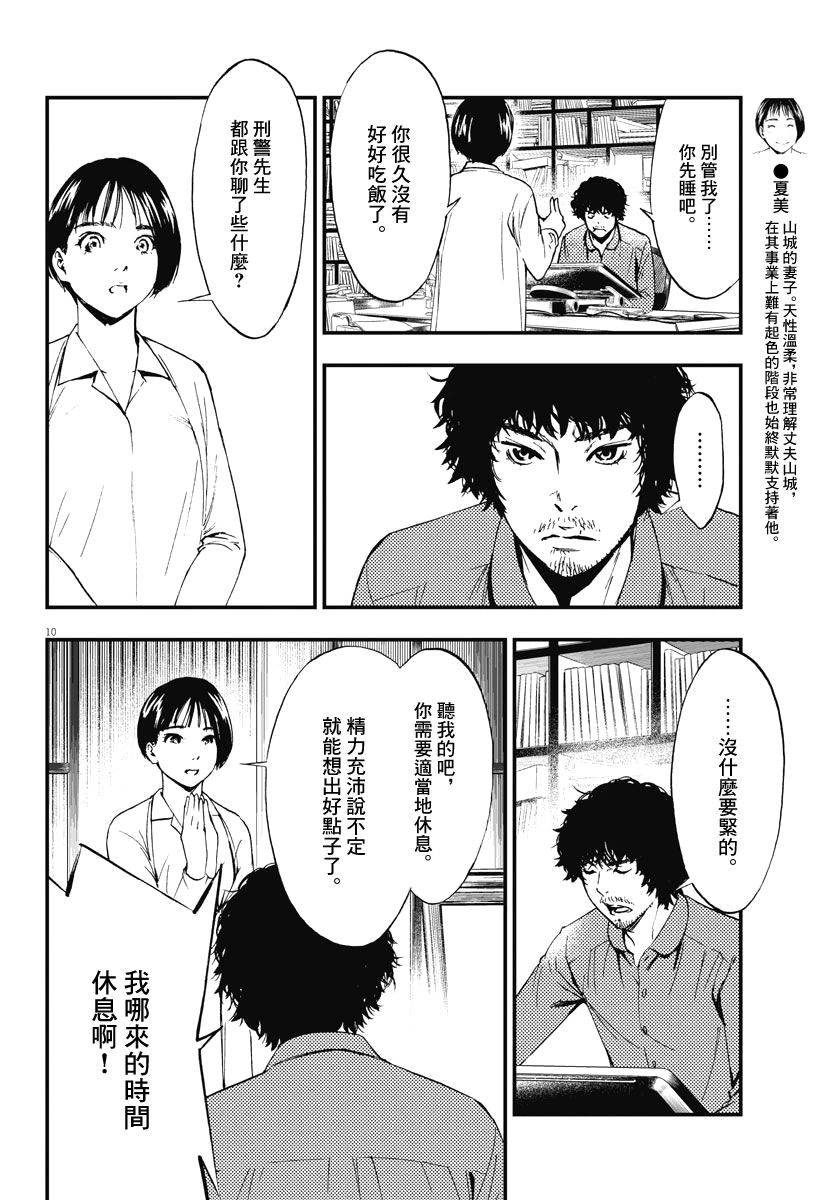 角色漫画,第2话5图