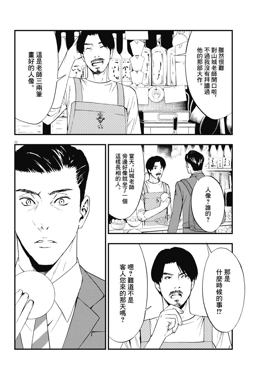 角色漫画,第2话2图