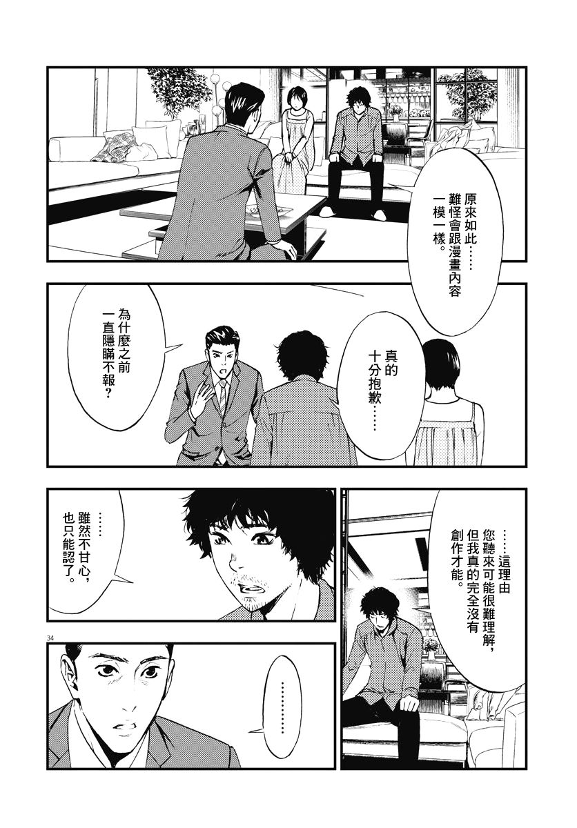 角色漫画,第2话4图