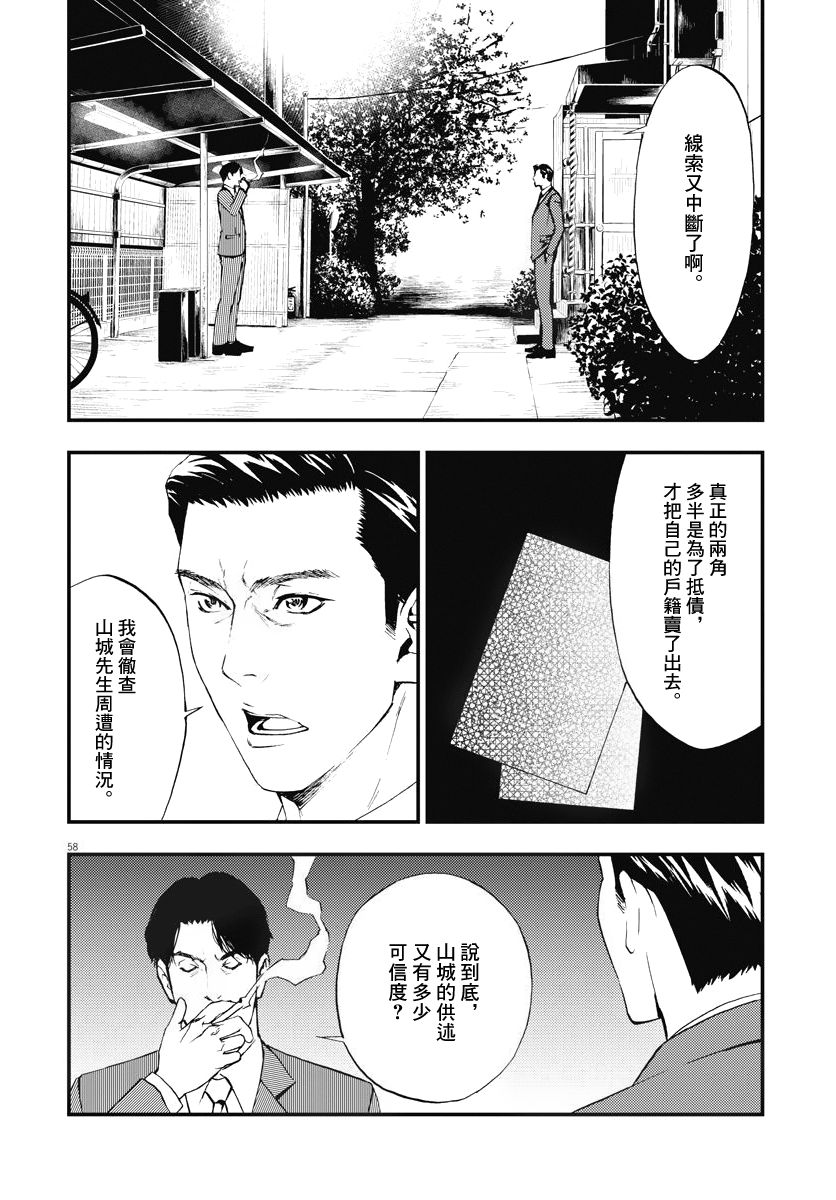 角色漫画,第2话3图