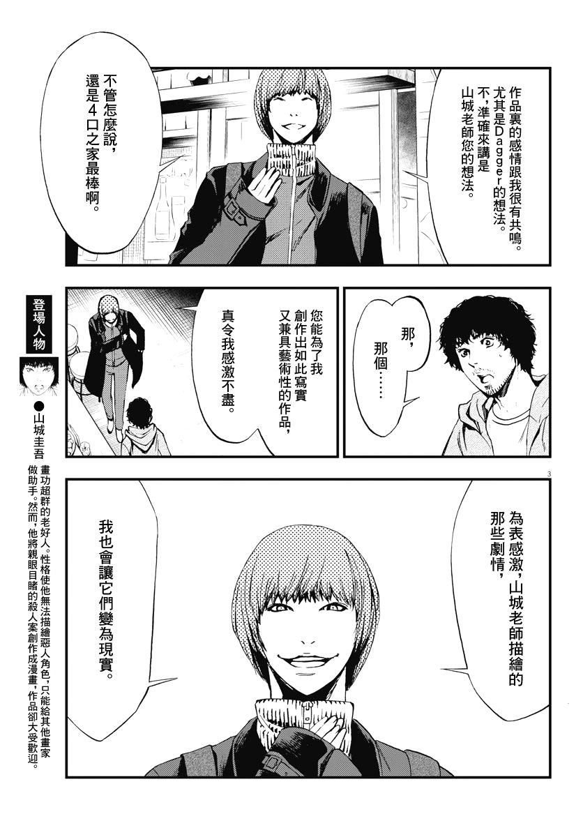 角色漫画,第2话3图